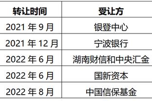 Lỗ môi: Vòng chung kết á quan 1/8, thời gian bắt đầu trận Thái Sơn vs Kawasaki đổi thành 18 giờ ngày 13 tháng 2